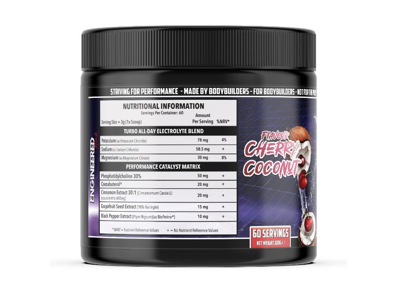 Engineered Muscle Catalyst